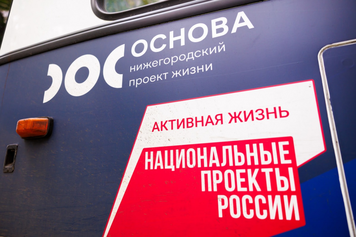 Почти 32,5 тысячи нижегородцев стали пациентами &laquo;Поездов здоровья&raquo; в 2025 году - фото 1