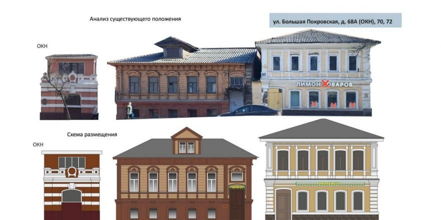 Дизайн-код Большой Покровской утвердили в Нижнем Новгороде - фото 5