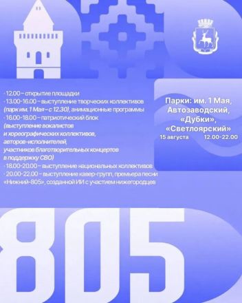 Стала известна программа мероприятий на День города в Нижнем Новгороде - фото 4