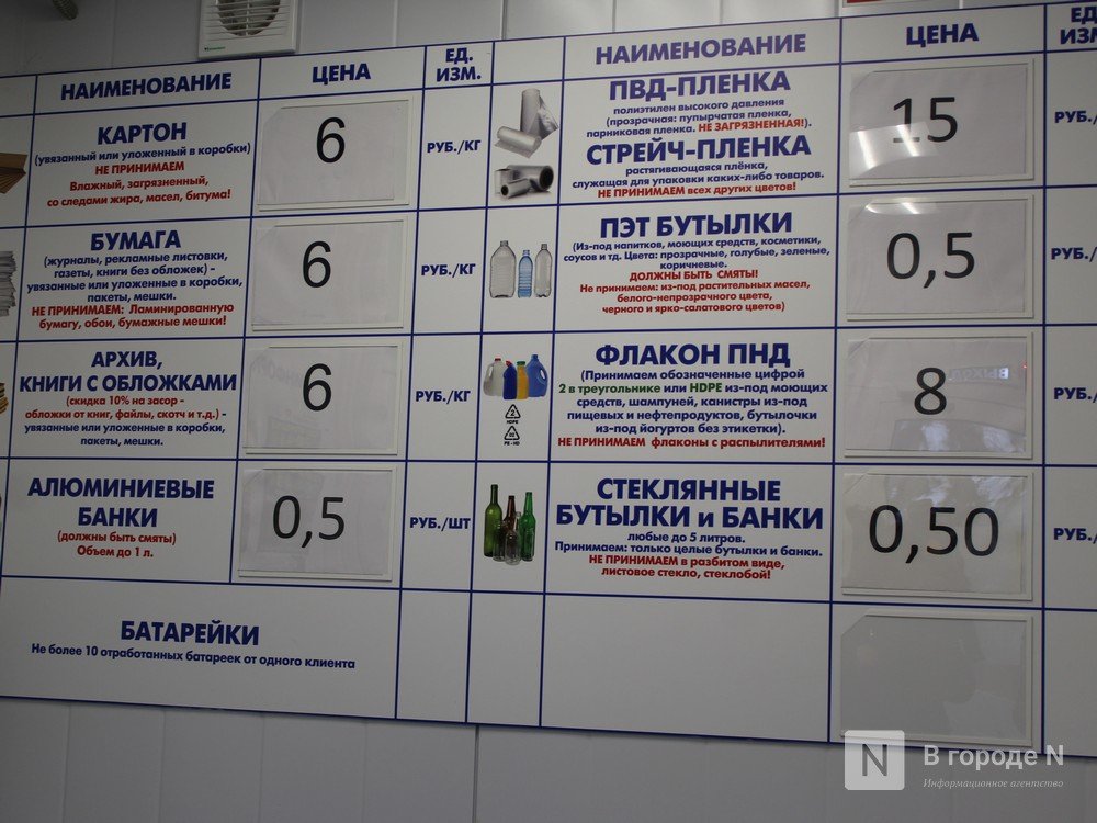 Количество экопунктов в Нижнем Новгороде возрастет до 35 к концу года - фото 28